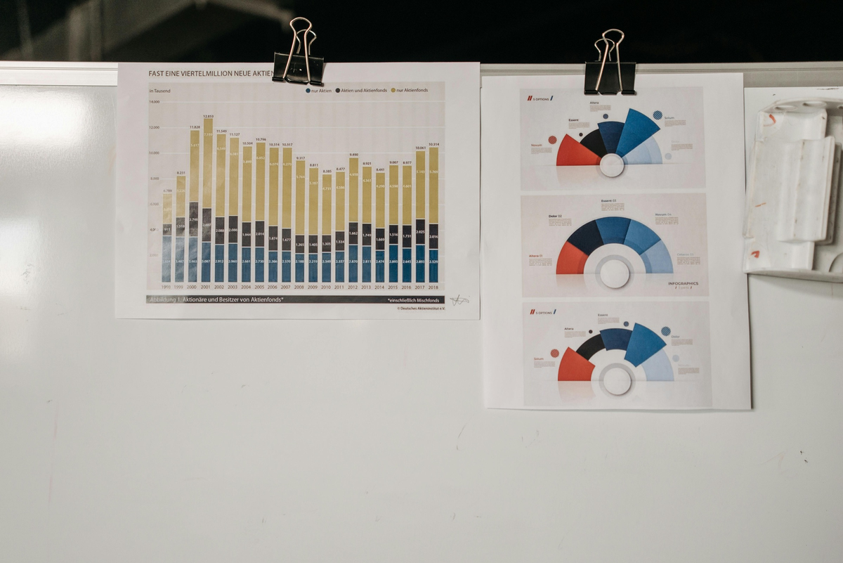 Diagnóstico energético